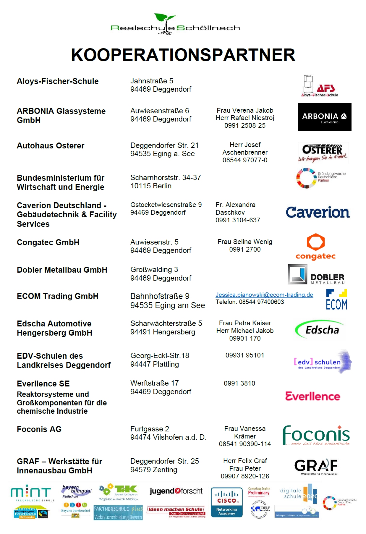 Kooperationspartner%201